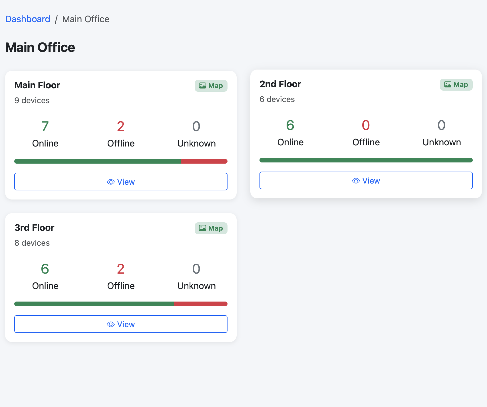 TigerNode dashboard showing building overview
